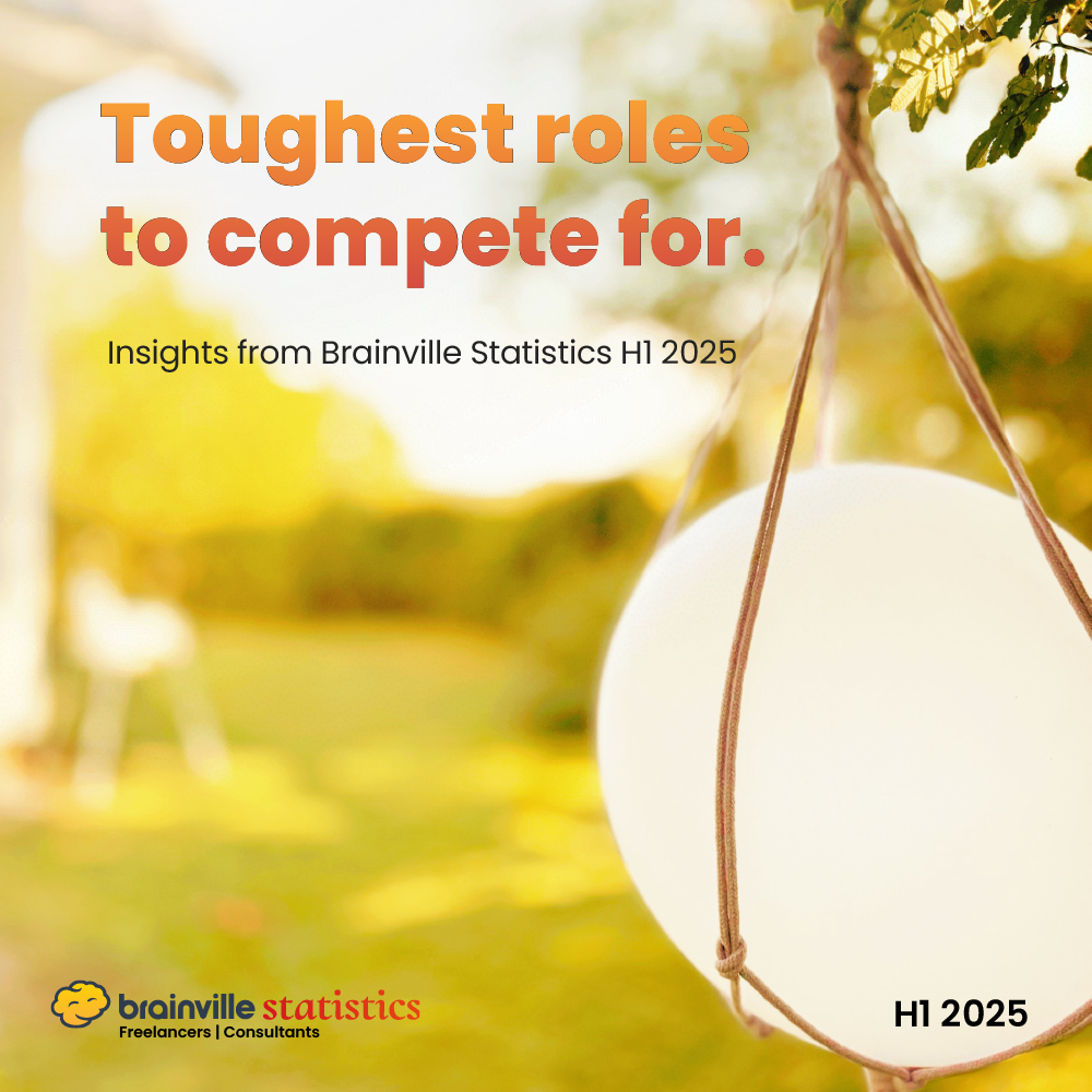 Toughest Roles to Compete For