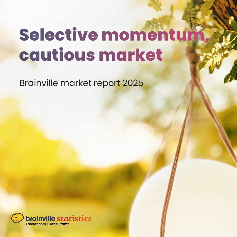Försiktigt momentum i en allt mer selektiv marknad – Brainvilles marknadsrapport 2025